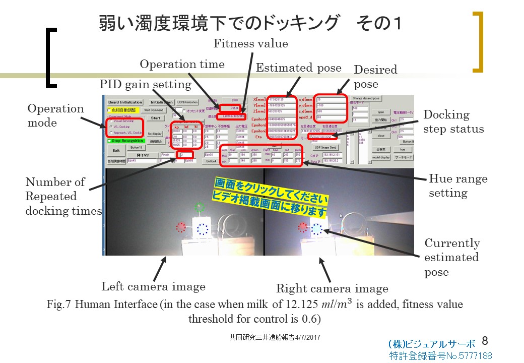 位置姿勢高速計測装置（３次元マーカー仕様）
