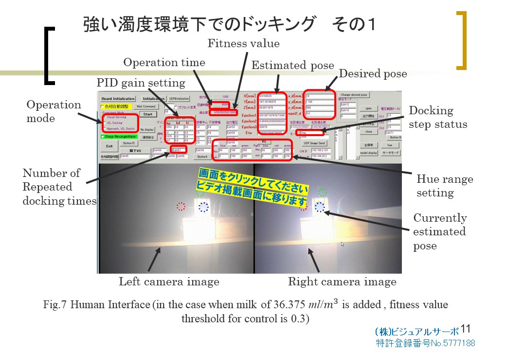 位置姿勢高速計測装置（３次元マーカー仕様）