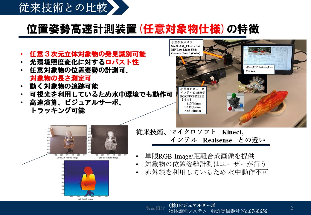 位置姿勢高速計測装置(任意対象物仕様)
