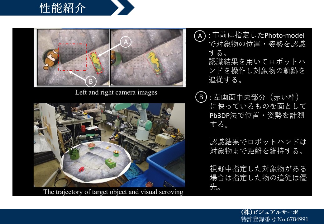 位置姿勢高速計測装置(任意対象物仕様)