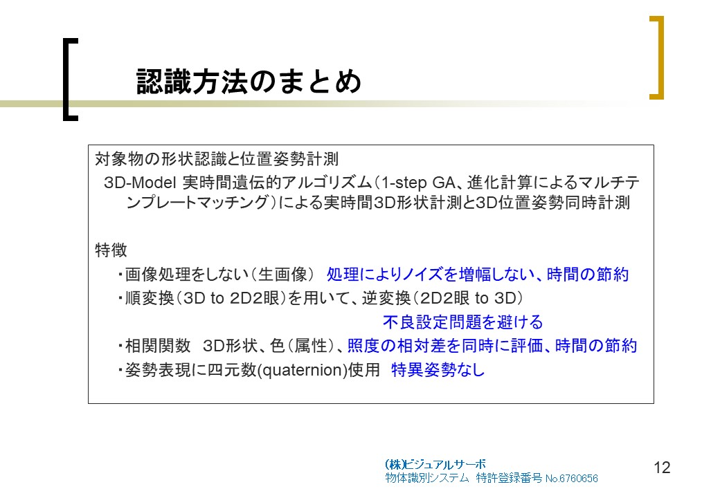 位置姿勢高速計測装置(任意対象物仕様)